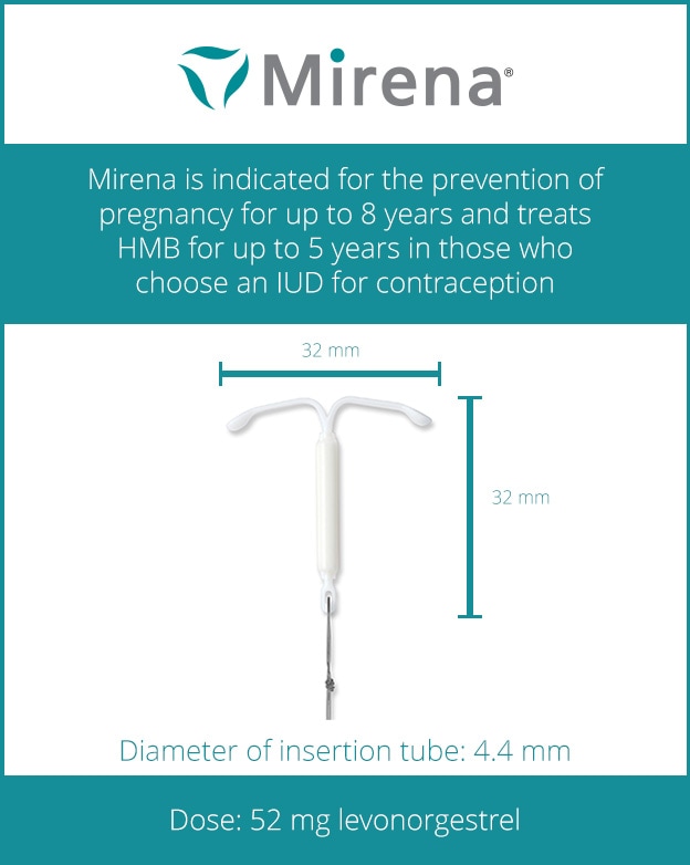 Size of Mirena® IUD Size of Mirena® IUD: 32mm x 32mm. Diameter of insertion tube: 4.4mm